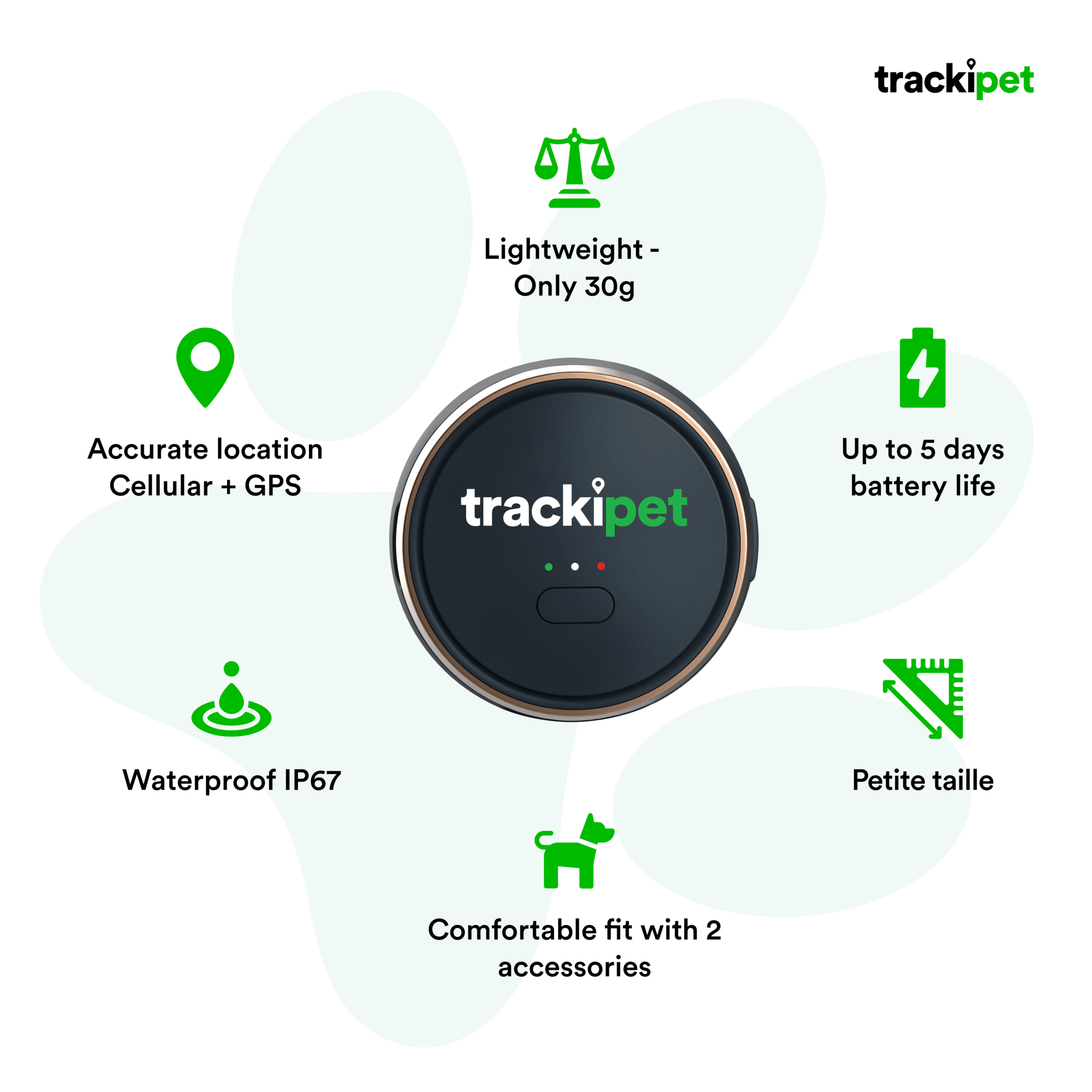 TrackiPet UK + 3 mois de plan gratuit