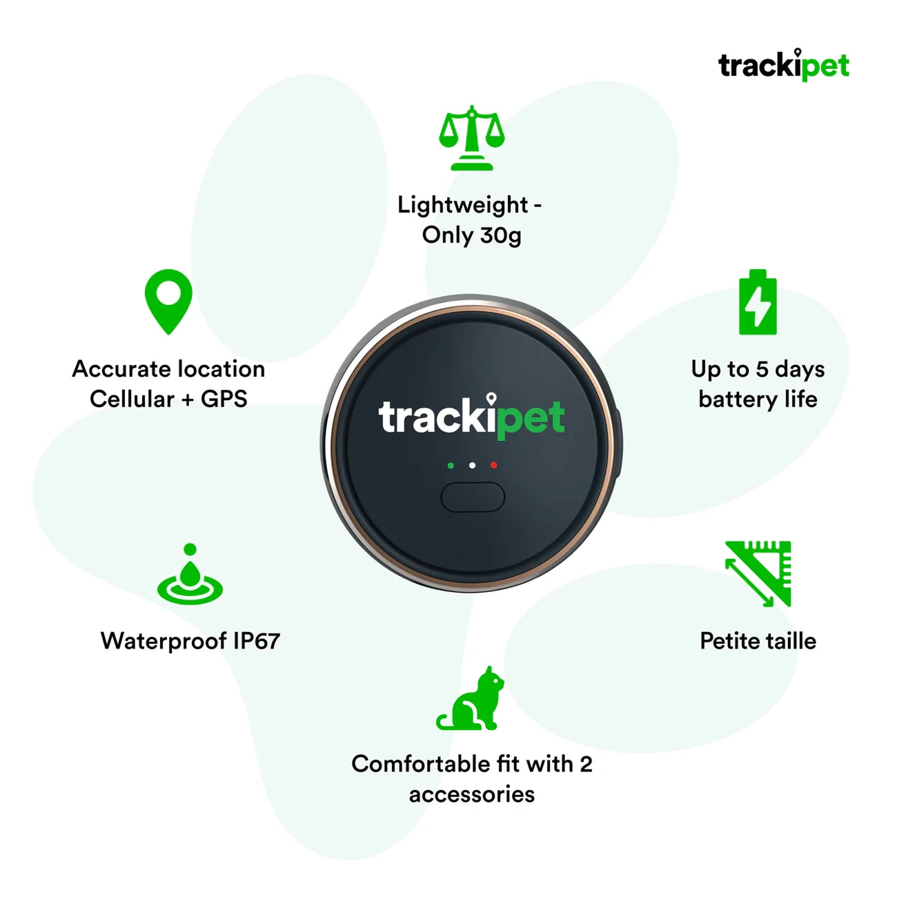 Trackipet for Cats
